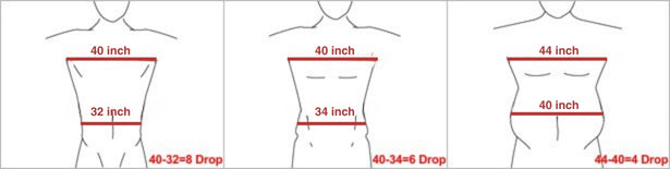 Suit Measurements: Get the Perfect Fit