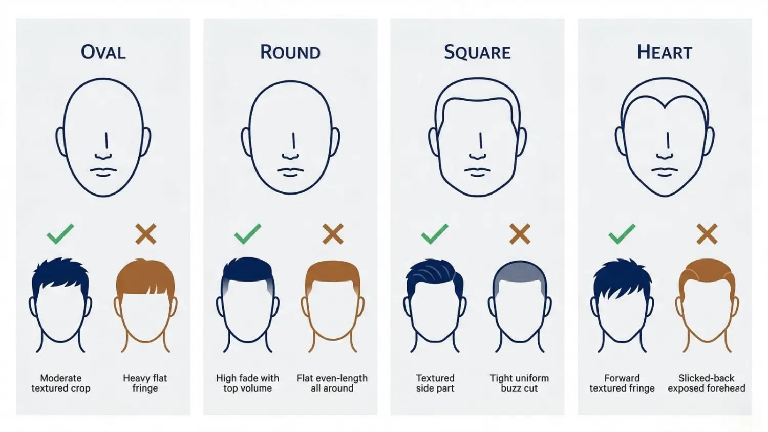 Infographic showing common haircut mistakes for oval, round, square, and heart face shapes with do and don't visual comparisons side by side
