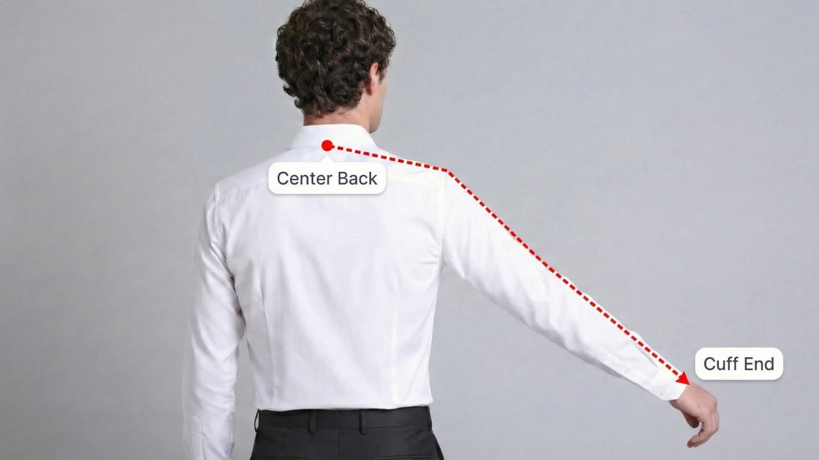 Rear view of a man in a white dress shirt with a red dashed line showing the sleeve measurement path from center back to cuff end