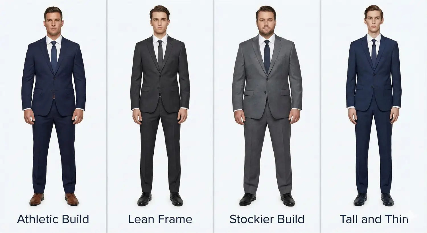 Infographic showing ideal men’s suit fits by body type, including athletic build, lean frame, stockier build, and tall and thin, displayed side by side in a white studio for easy comparison.